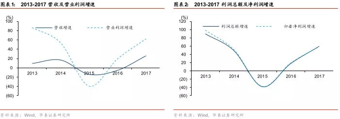 20180319151810_5786 尊龙凯时·(中国区)人生就是搏!