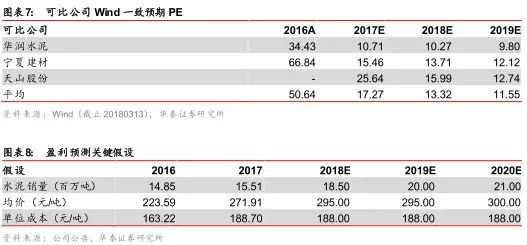 20180319151843_0890 尊龙凯时·(中国区)人生就是搏!