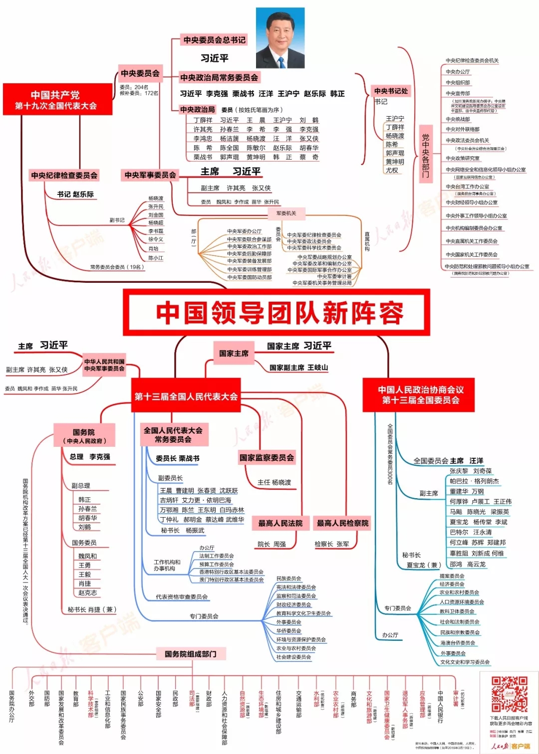 20180322090208_9854 尊龙凯时·(中国区)人生就是搏!
