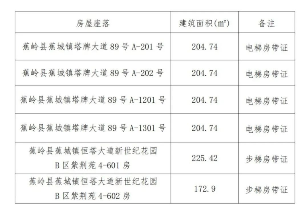 20240228085033_4508 尊龙凯时·(中国区)人生就是搏!