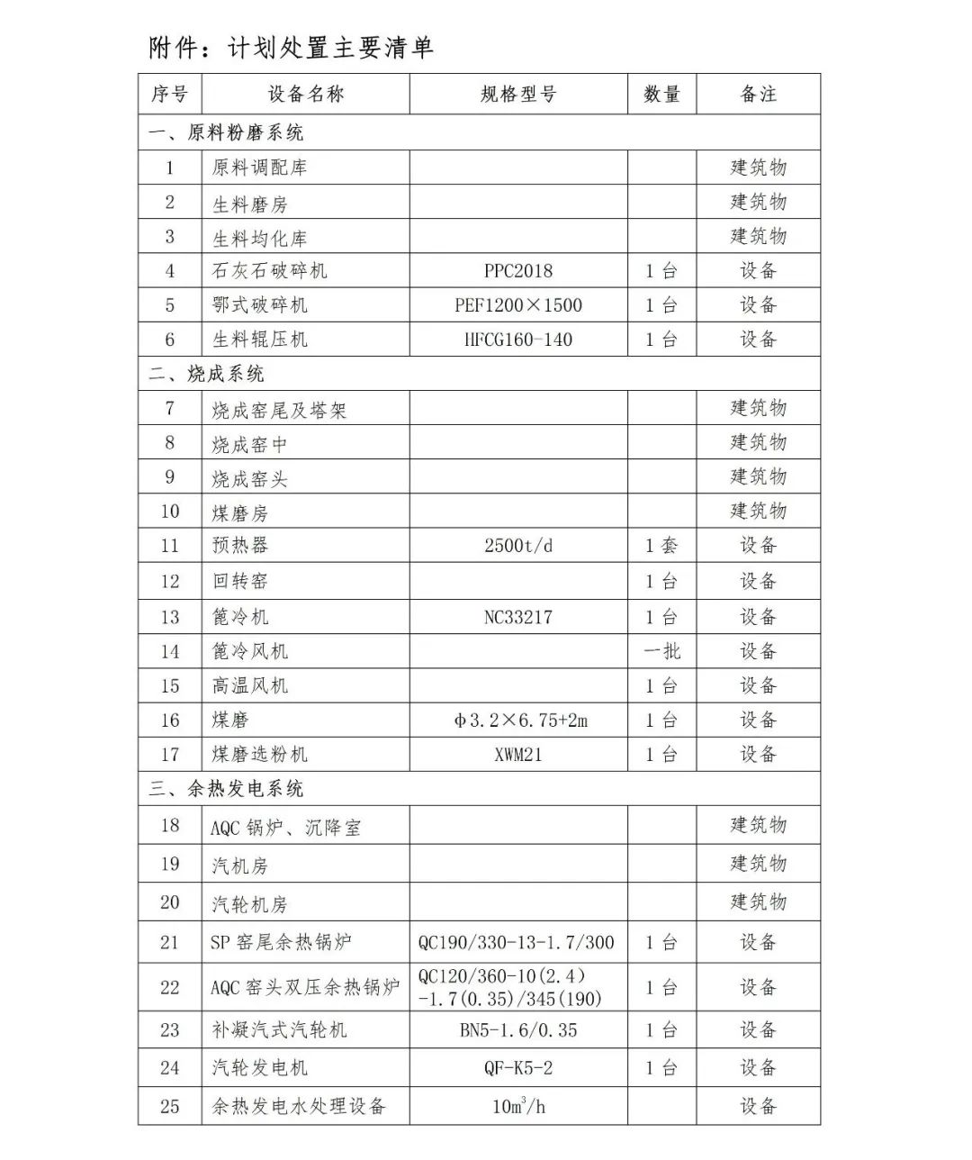 20240617161034_5819 尊龙凯时·(中国区)人生就是搏!