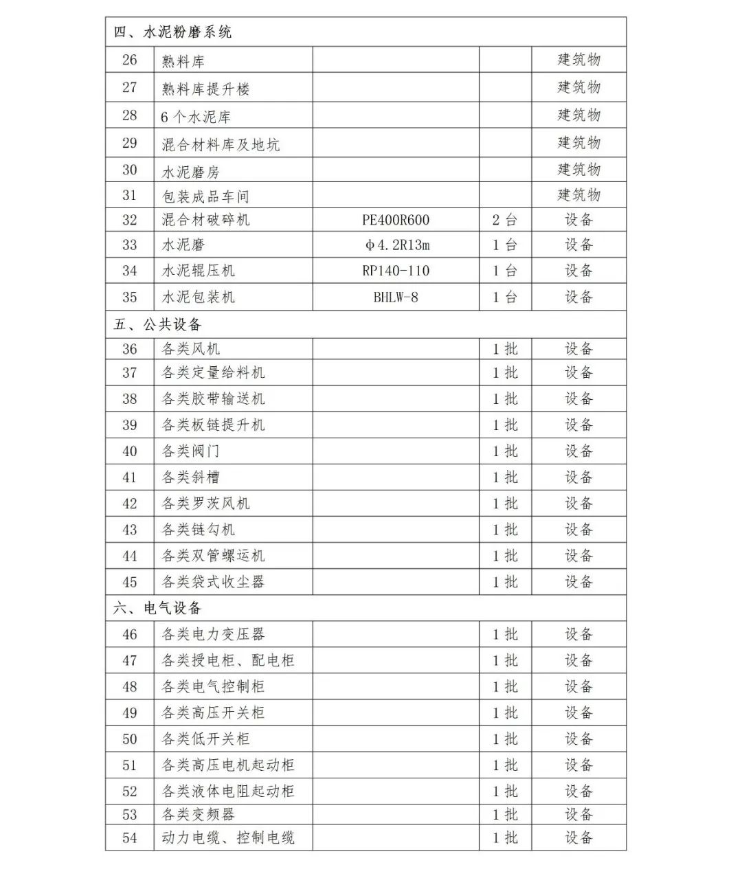 20240617161056_3811 尊龙凯时·(中国区)人生就是搏!