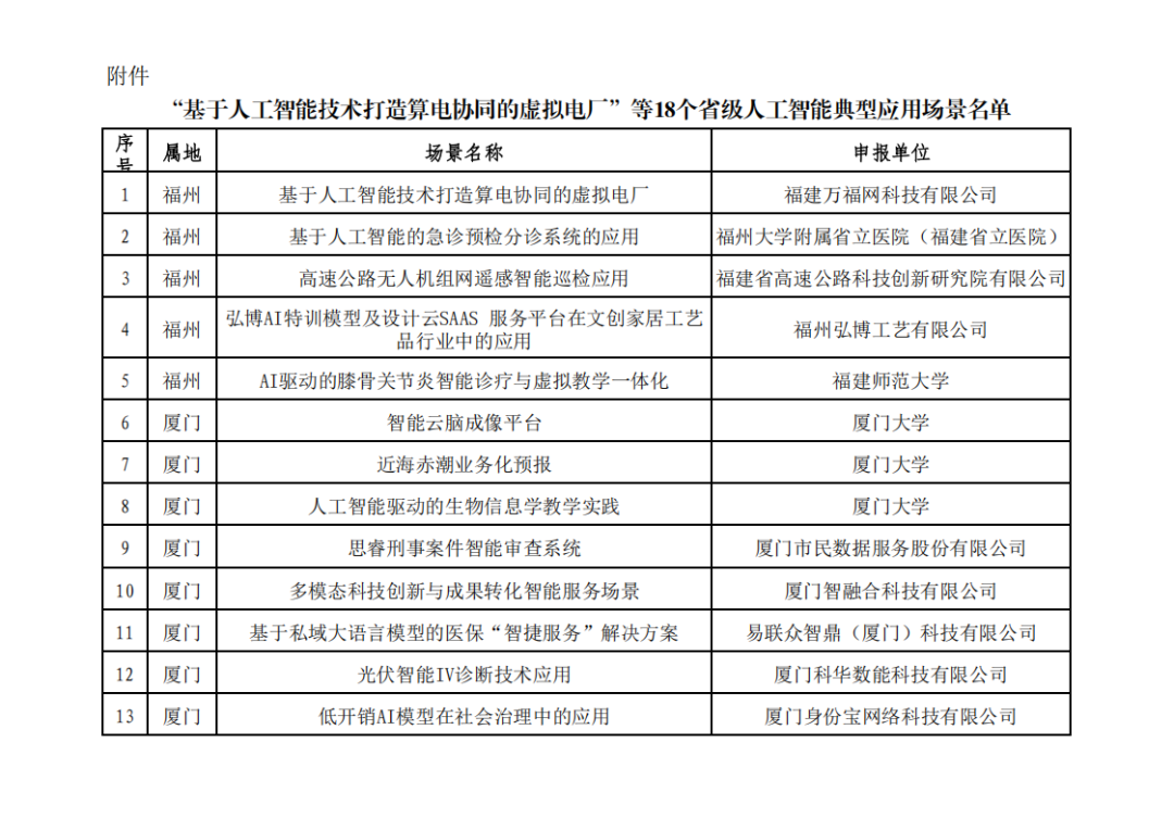 20250617083122_7654 尊龙凯时·(中国区)人生就是搏!