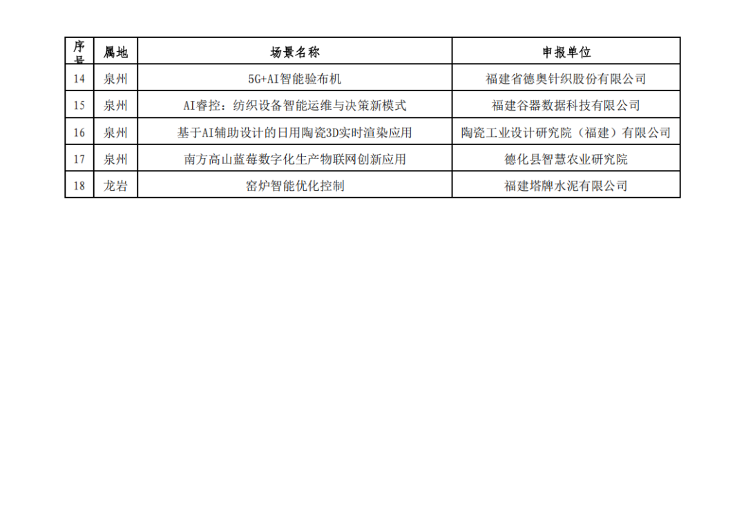 20250617083228_0380 尊龙凯时·(中国区)人生就是搏!